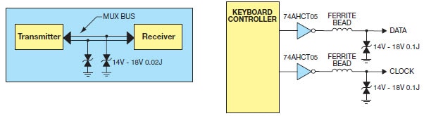 Application Circuit Diagram - KYOCERA AVX MultiGuard Multilayer Ceramic TVS Arrays